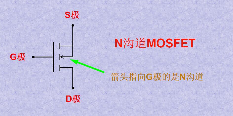 安泰维修分享-MSO管的基础知识知多少呢？
