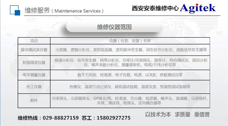 安泰维修