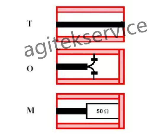 网络分析仪技术校准您了解吗?|安泰维修 网络分析仪技术校准您了解吗?|安泰维修
