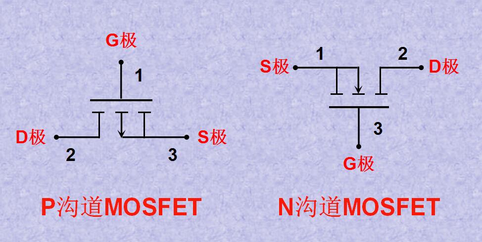 安泰维修分享-MSO管的基础知识知多少呢? 安泰维修分享-MSO管的基础知识知多少呢?