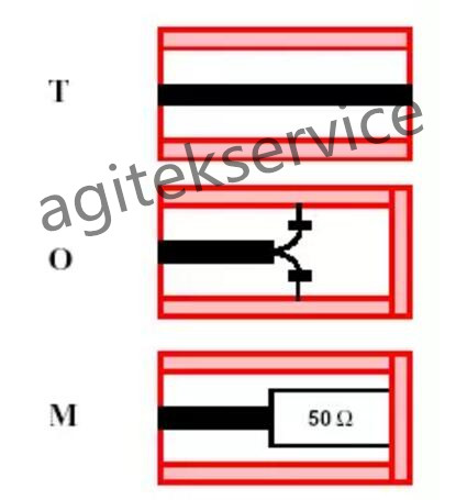 网络分析仪技术校准您了解吗?|安泰维修 网络分析仪技术校准您了解吗?|安泰维修