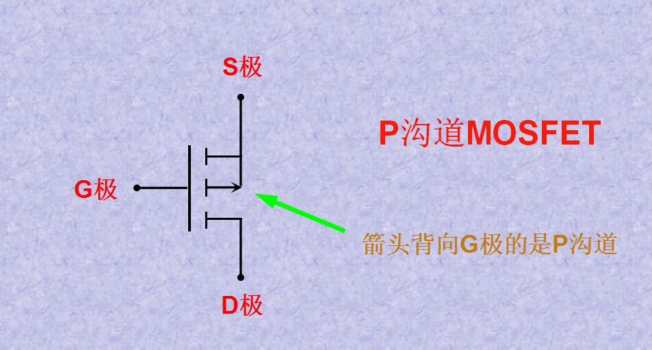 安泰维修分享-MSO管的基础知识知多少呢？