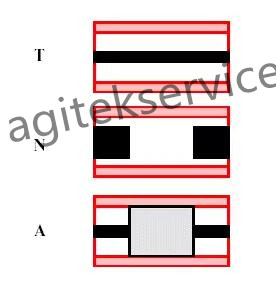 网络分析仪技术校准您了解吗?|安泰维修 网络分析仪技术校准您了解吗?|安泰维修