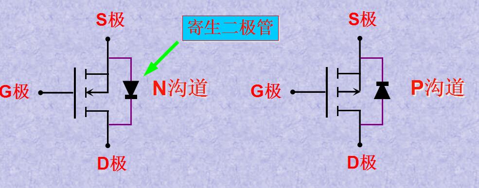 安泰维修分享-MSO管的基础知识知多少呢? 安泰维修分享-MSO管的基础知识知多少呢?