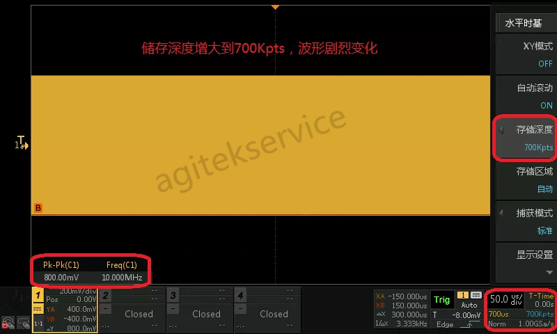 示波器假波现象知多少？怎么判断示波器出现假波呢？