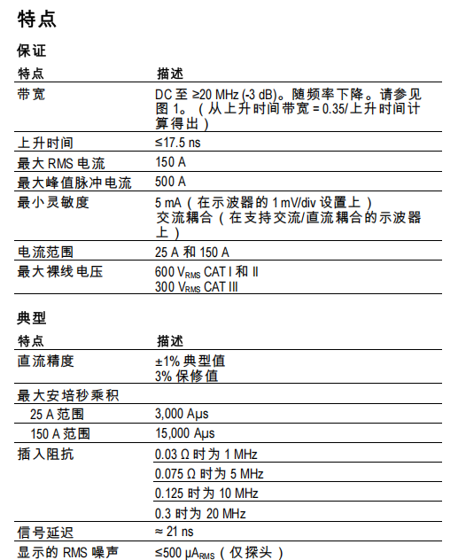 泰克TCP0150电流探头选型案例